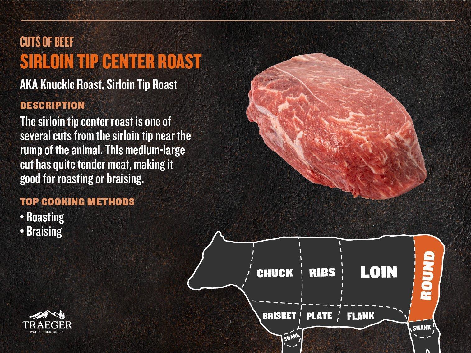 Sirloin Tip Center Roast Traeger Grills